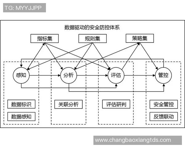 数据分析：武汉乒乓球队的节奏表现_1